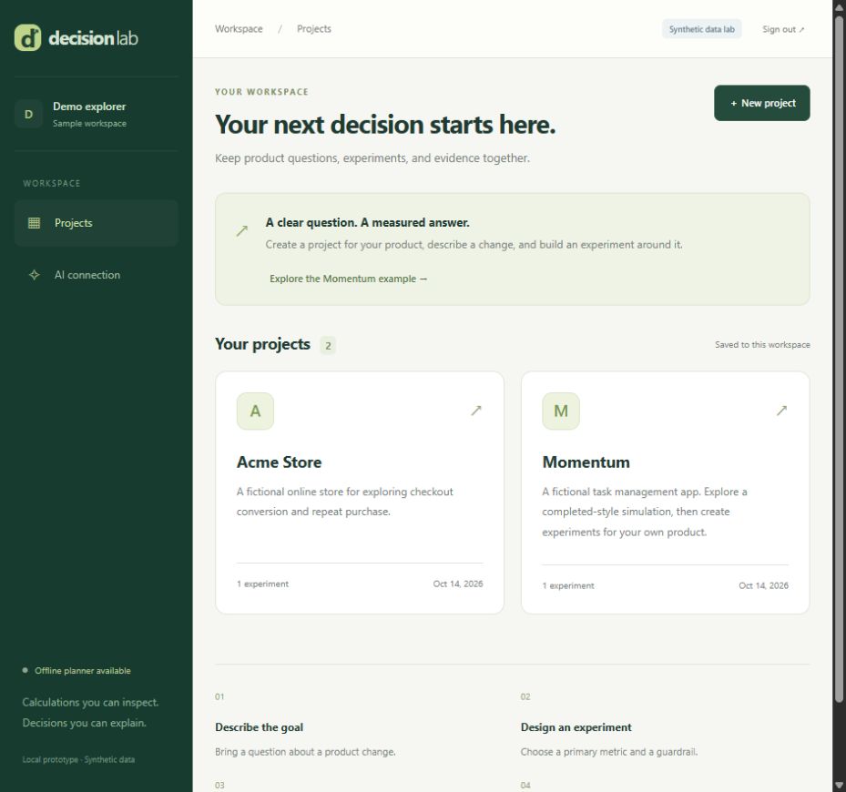 Decision Lab project dashboard showing fictional Acme Store and Momentum workspaces