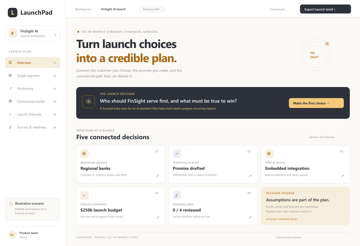 LaunchPad interface illustration in Graphite and Amber showing the FinSight AI launch workspace